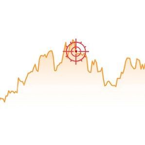 USD to CAD exchange rate chart with marked target points showing fluctuations in the currency value over time