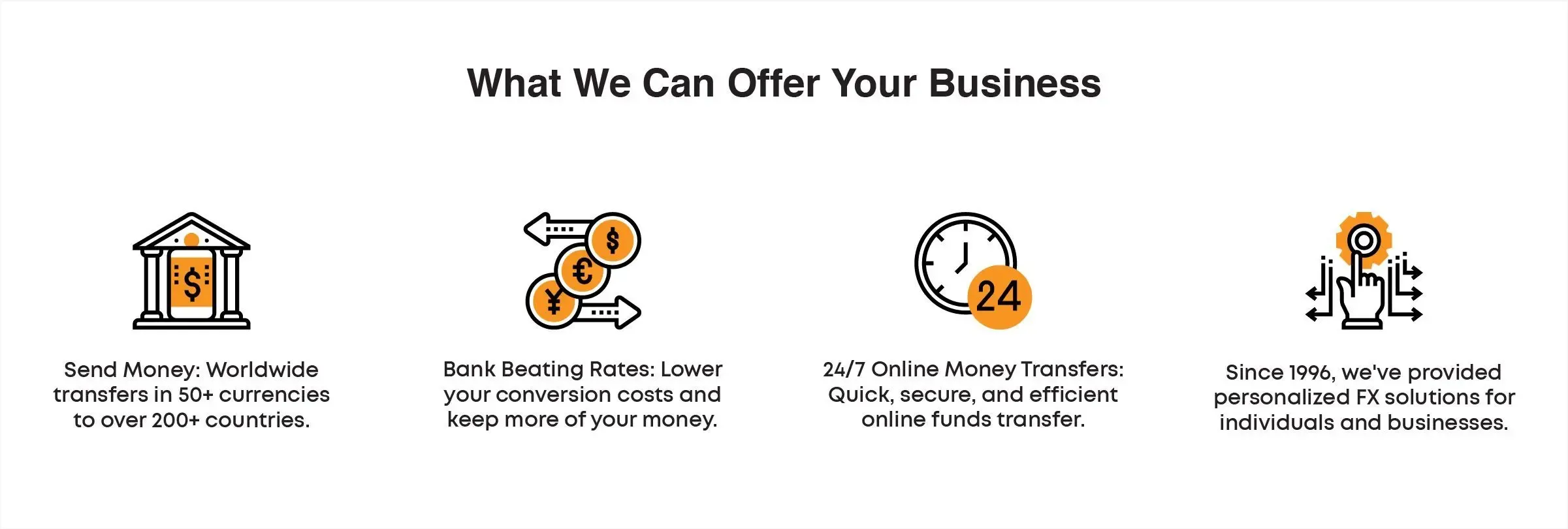 To find out more about foreign exchange and global payment solutions for businesses