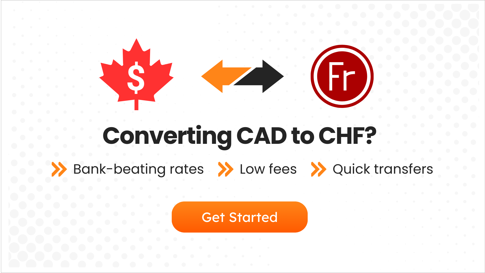 Visual showing CAD to CHF currency conversion with symbols of Canadian dollars and Swiss francs, highlighting bank-beating rates, low fees, and quick transfers. Includes a 'Get Started' button for action.