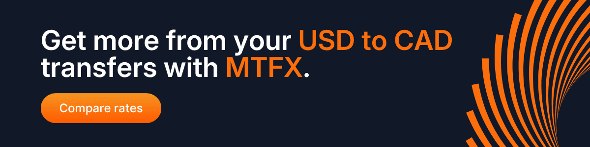 Promotional banner with text ‘Get more from your USD to CAD transfers with MTFX’ and a button that says ‘Compare rates’ on a dark background with orange graphic accents.