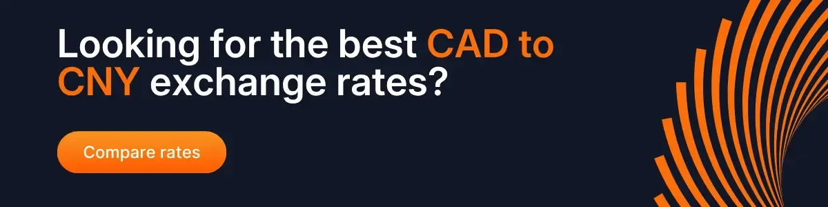 A promotional banner with a dark background and orange accents that reads “Get better CAD to CYN exchange rates with MTFX.” There is an orange “Compare rates” button below the text.