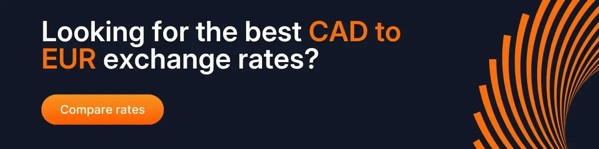Promotional banner highlighting the best CAD to EUR exchange rates with a bright orange “Compare rates” button on a dark background.
