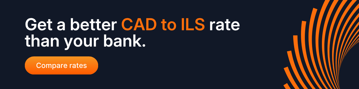 Banner with the text “Get a better CAD to ILS rate than your bank” and an orange “Compare rates” button on a dark background with curved orange design elements.