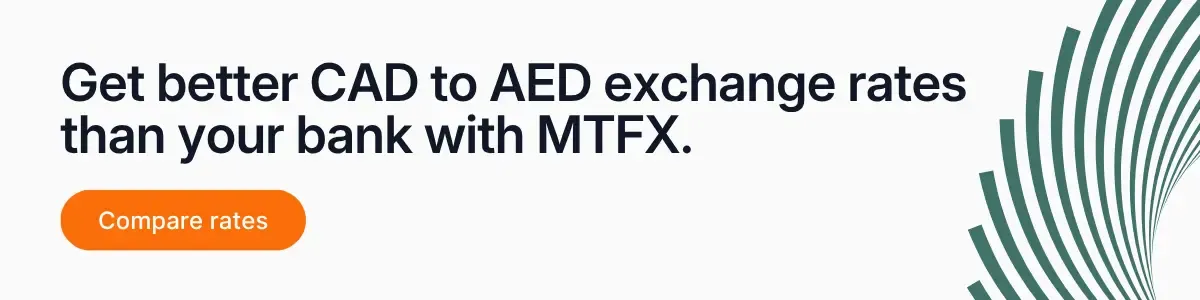 MTFX banner promoting better CAD to AED exchange rates than banks with a compare rates button and modern geometric design.