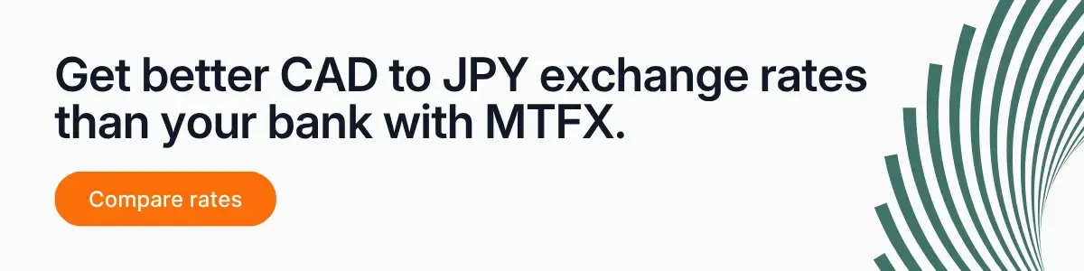 MTFX banner promoting better CAD to JPY exchange rates than banks with a compare rates button and modern curved graphic design.