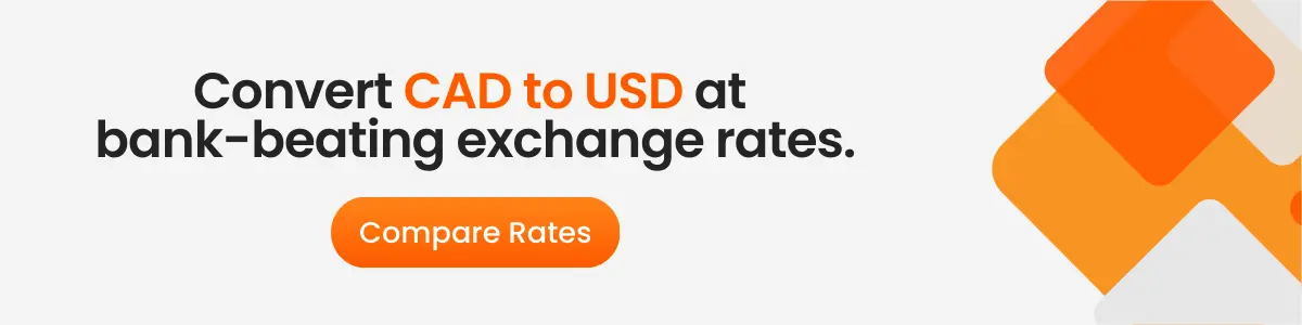 Digital banner promoting CAD to USD conversions at bank-beating exchange rates with a call-to-action button labeled 'Compare Rates.