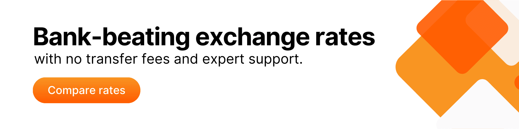 Banner promoting bank-beating exchange rates with no transfer fees and expert support, featuring orange geometric graphics and a 'Compare rates' button.