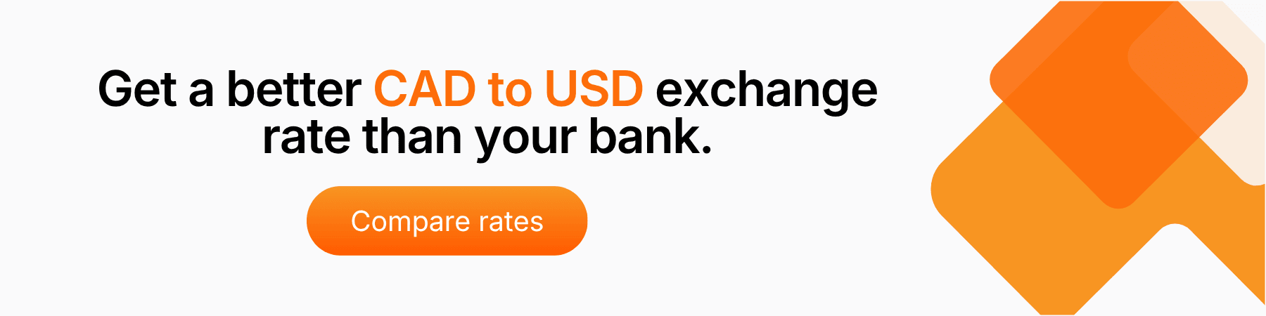 An orange and white banner with the text 'Get a better CAD to USD exchange rate than your bank.' and an orange button that says 'Compare rates.' Abstract orange shapes are in the background.