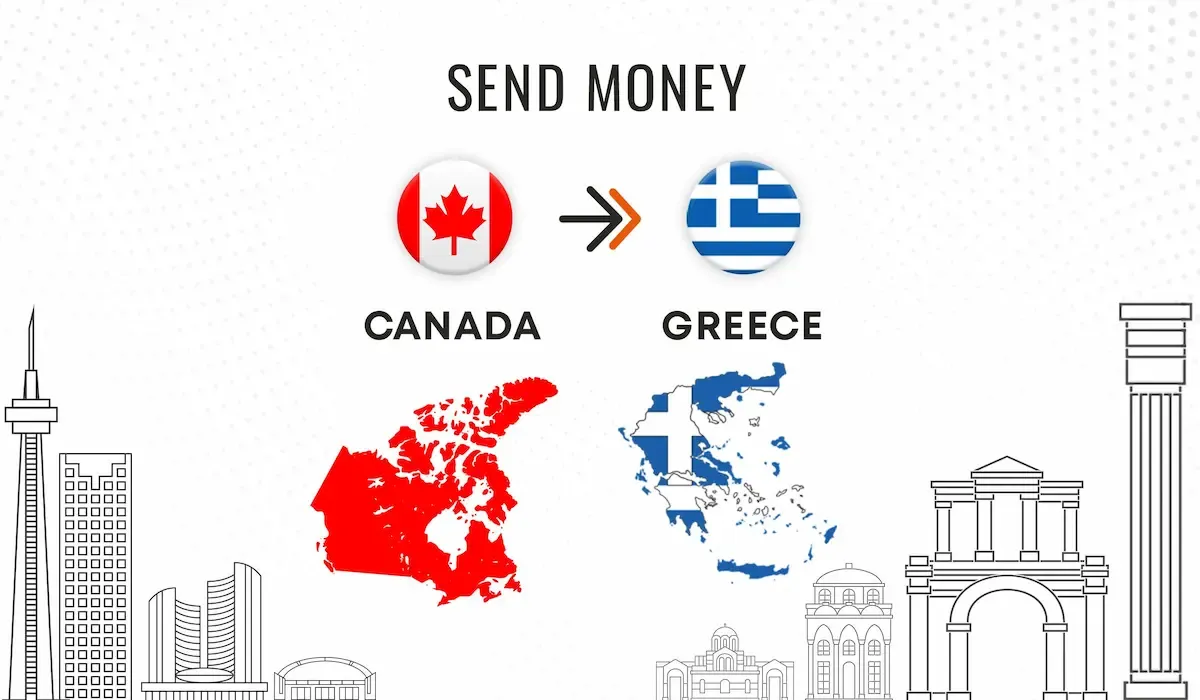 Visual depicting foreign exchange transfer from Canada to Greece, highlighting currency exchange, international payments, and CAD to EUR money transfer routes.