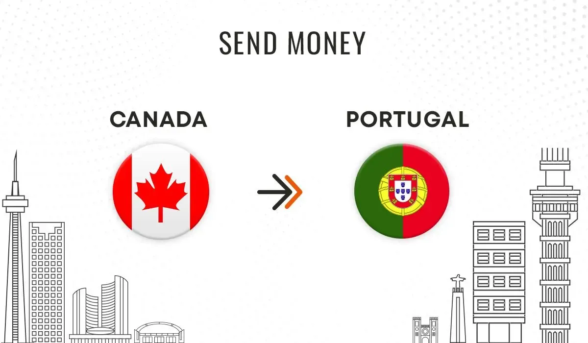 Visual representation of CAD to EUR foreign exchange, featuring a money transfer from Canada to Portugal- ideal for showcasing international FX transfers and real-time currency conversion.