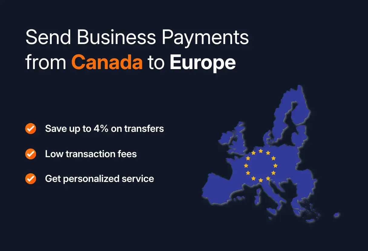 Illustration of Europe map with EU stars highlighting MTFX business payment solutions from Canada to Europe with low fees and savings up to 4%.