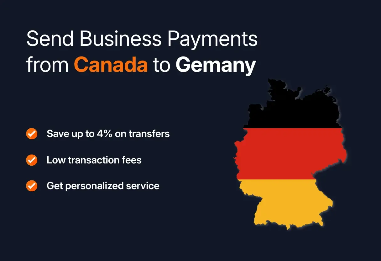 A promotional MTFX graphic showing the message, send business payments from Canada to Germany, with checkmarks highlighting savings on transfers, low fees and personalised service, alongside a silhouette of Germany in the colours of the German flag.