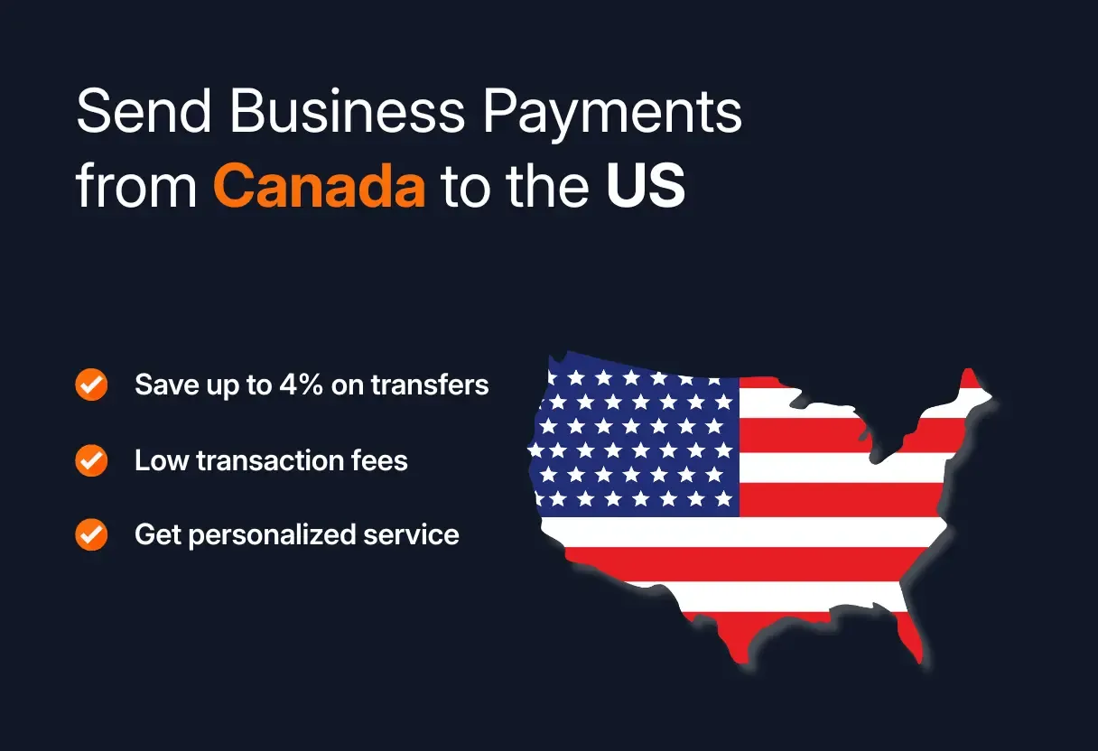Banner showing text ‘Send Business Payments from Canada to the US’ with icons highlighting savings up to 4% on transfers, low transaction fees, and personalized service. Illustration of the US map filled with the American flag design.
