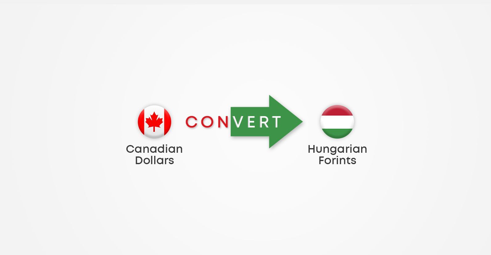 Illustration showing conversion from Canadian Dollars to Hungarian Forints with national flags and a green arrow in between.