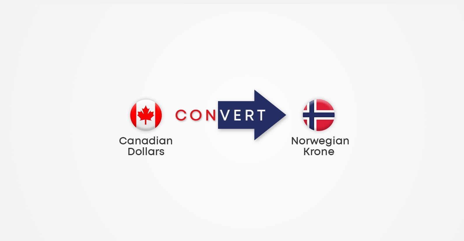 Convert Canadian dollars (CAD) to Norwegian krone (NOK) with an illustrated currency exchange graphic.