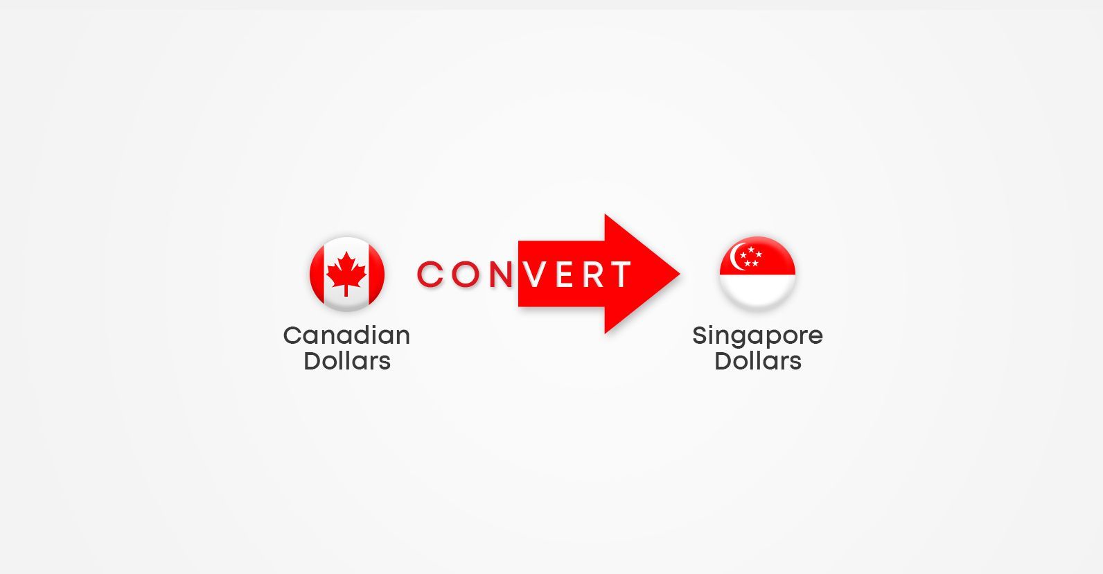 Convert Canadian dollars (CAD) to Singapore dollars (SGD) with currency exchange graphic showing flags and a red arrow.