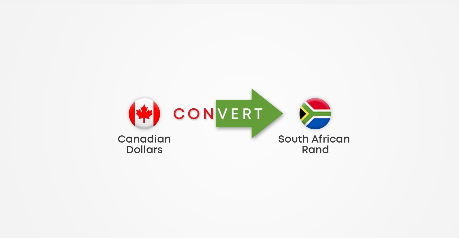 Convert Canadian Dollars to South African Rand illustration with country flags and a green arrow indicating currency exchange direction.