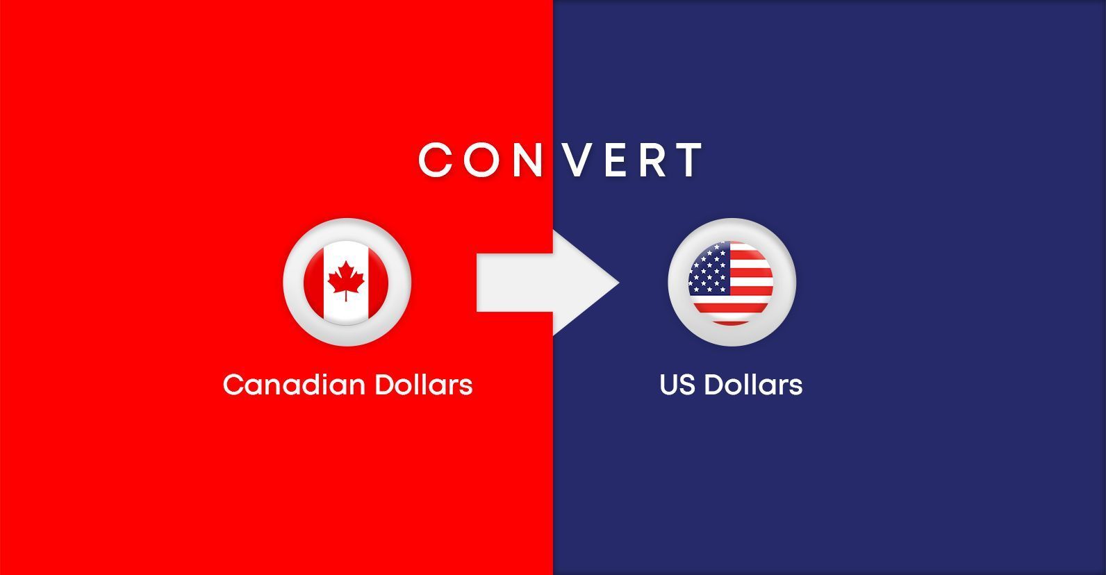 Graphic showing conversion of Canadian Dollars to US Dollars with Canadian and US flags, and an arrow indicating the exchange process.