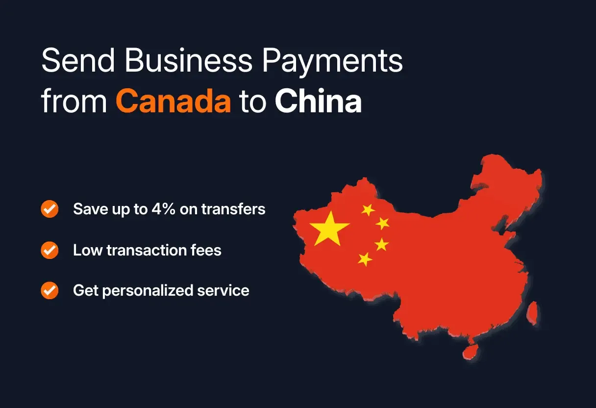 MTFX banner illustrating business payments from Canada to China with a red map of China. It highlights saving up to 4% on transfers, low transaction fees, and personalized service for international payments.