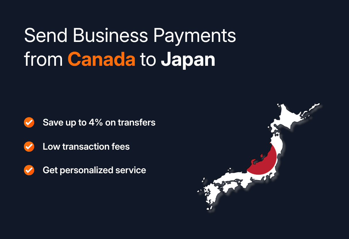 Banner with text ‘Send Business Payments from Canada to Japan’ highlighting savings up to 4% on transfers, low transaction fees, and personalized service. Illustration of Japan map with a red circle resembling the Japanese flag.