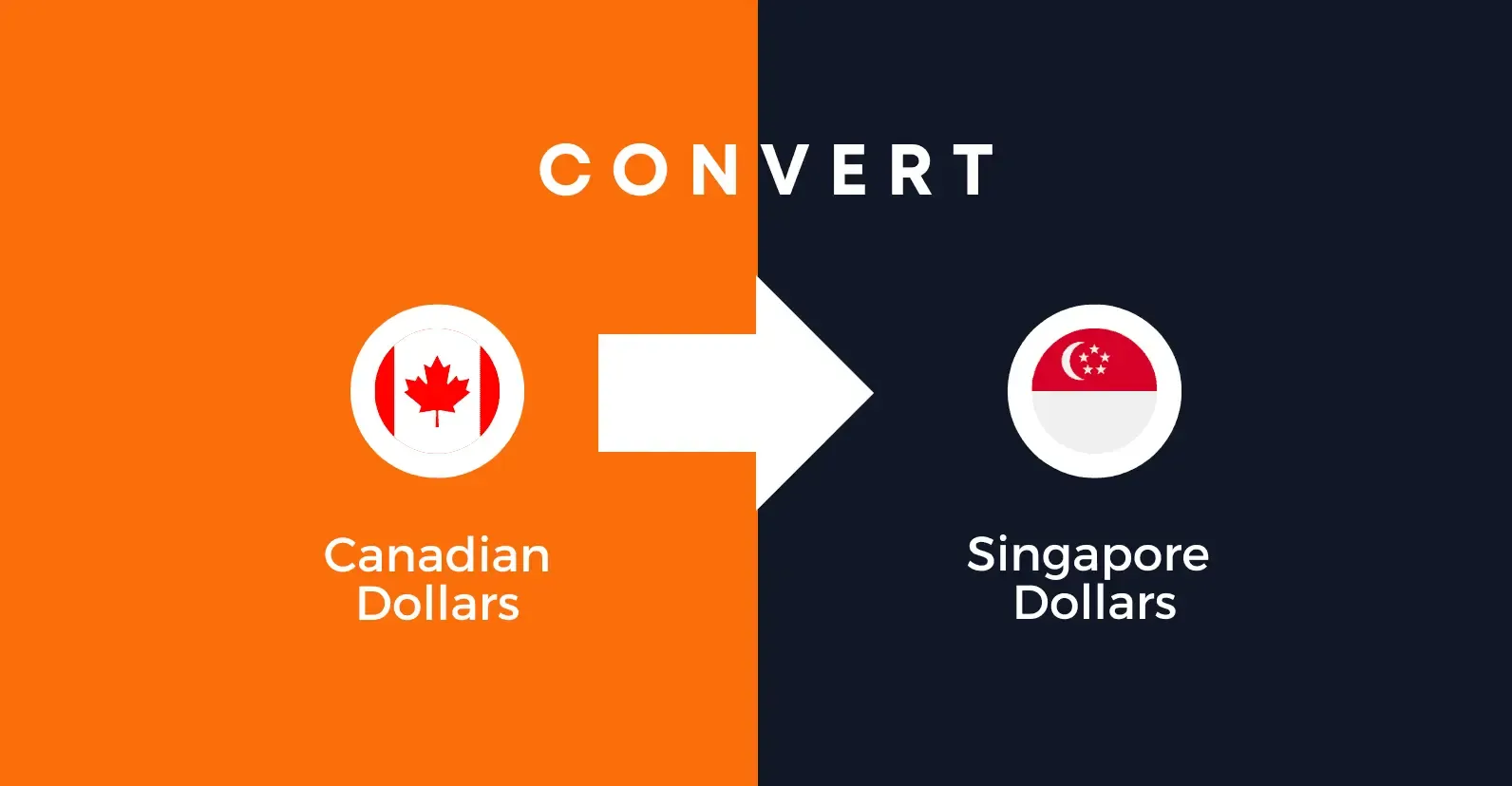 Graphic showing an arrow pointing from the Canadian dollar symbol to the Singapore dollar symbol, illustrating the concept of converting Canadian dollars to Singapore dollars for international money transfers with MTFX.