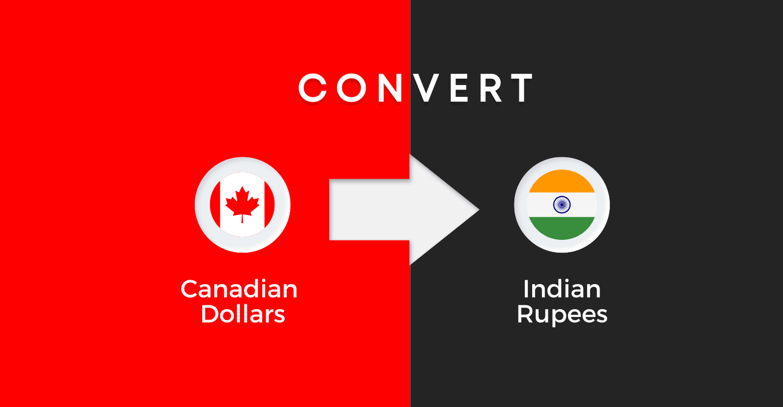 A graphic showing the conversion from Canadian dollars to Indian rupees, with the Canadian flag on the left, the Indian flag on the right, and a bold arrow pointing from left to right, representing currency exchange.