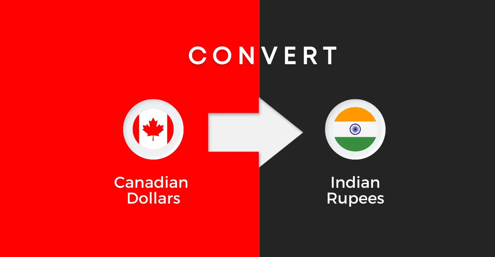 A graphic showing the conversion from Canadian dollars to Indian rupees, with the Canadian flag on the left, the Indian flag on the right, and a bold arrow pointing from left to right, representing currency exchange.