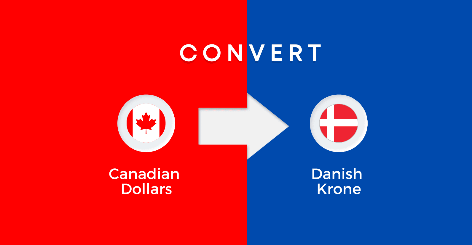 A banner displaying the Canadian flag pointing to the Denmark flag, indicating currency conversion.