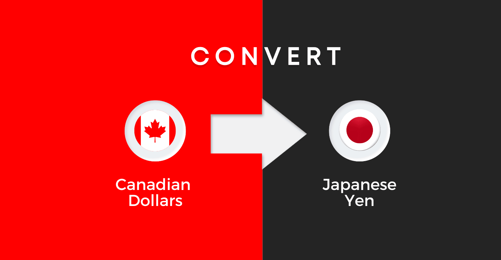Graphic showcasing the conversion of Canadian Dollars (CAD) to Japanese Yen (JPY) with bold visuals.