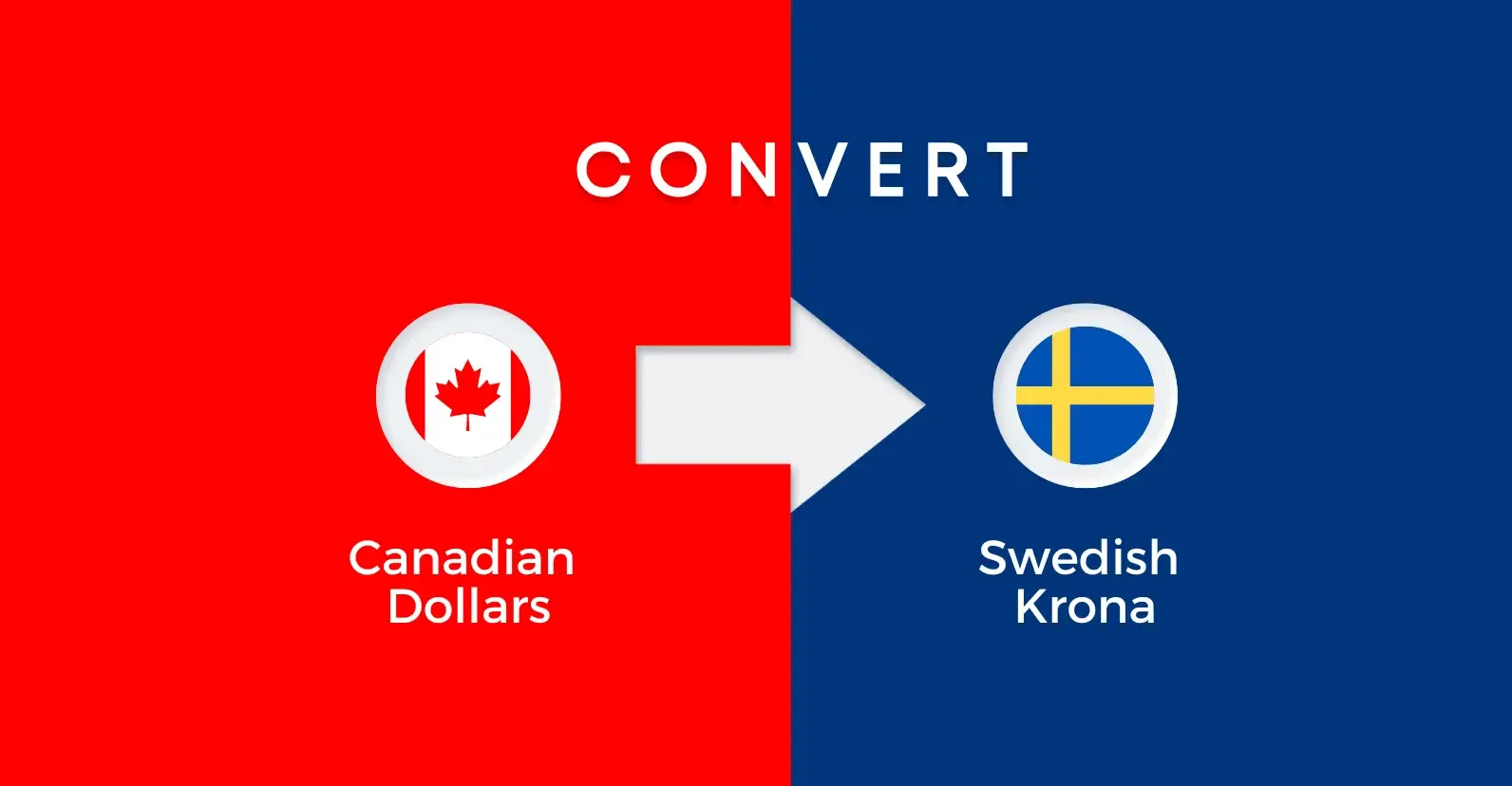 Graphic showing the conversion of Canadian dollars to Swedish Krona with red and blue background and country flags — illustrating how to convert CAD to SEK.