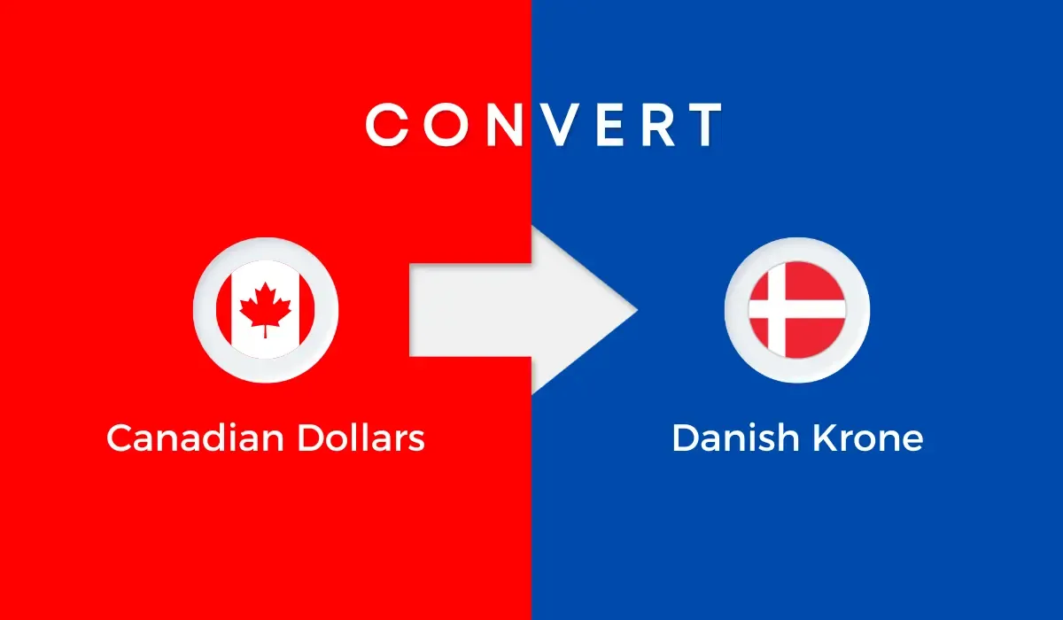 A banner displaying the Canadian flag pointing to the Denmark flag, indicating currency conversion.