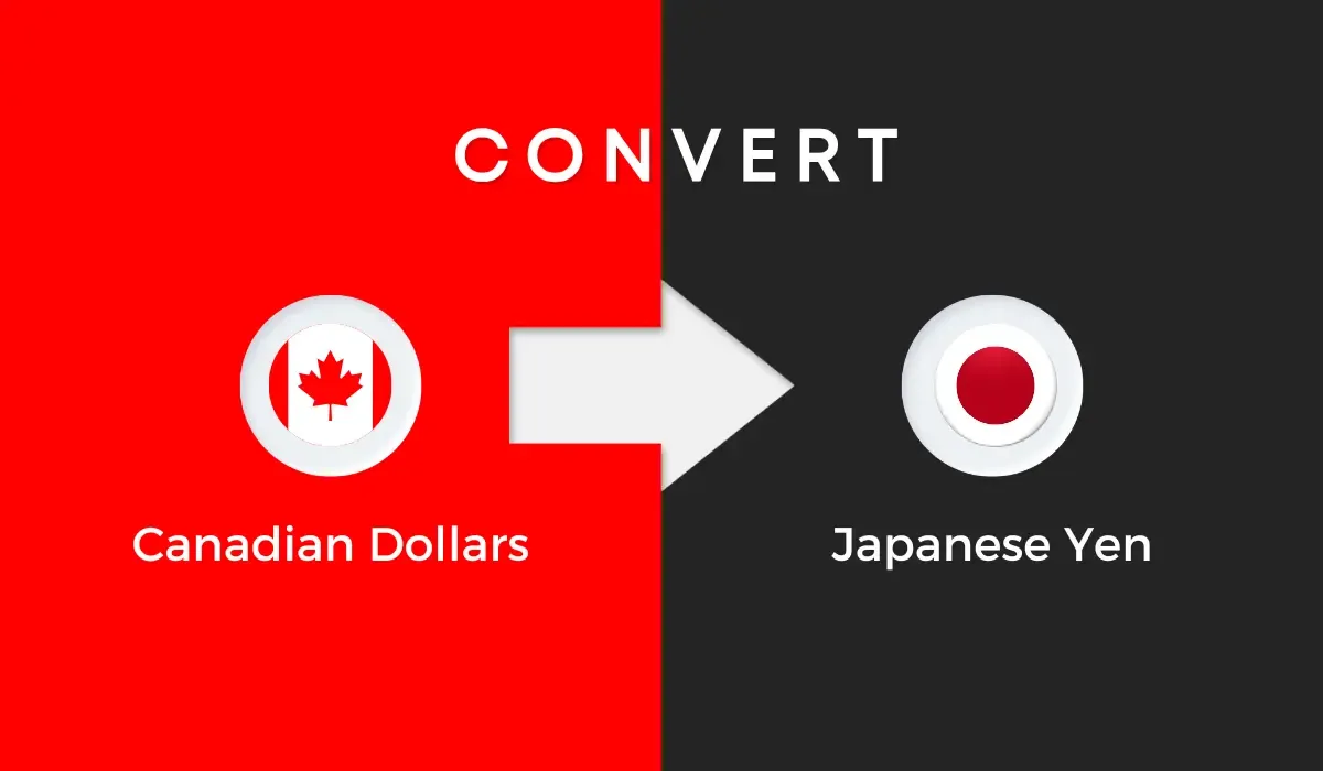 Graphic showcasing the conversion of Canadian Dollars (CAD) to Japanese Yen (JPY) with bold visuals.