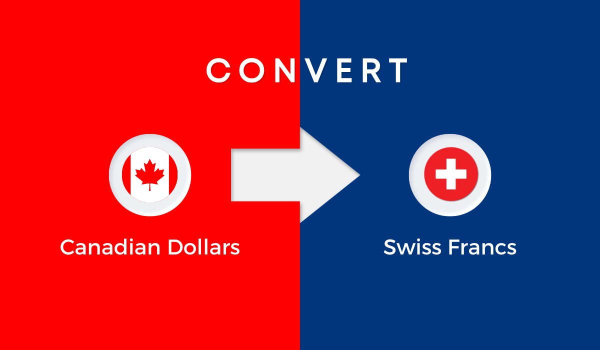 How to Convert CAD to CHF?