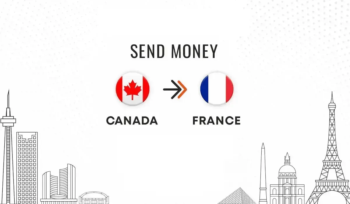 FX visual illustrating CAD to EUR money transfers from Canada to France. Features country flags and skyline icons with a directional arrow, emphasizing cross-border CAD to EUR conversion and international transfers.