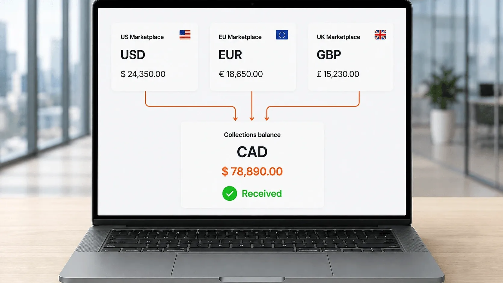 Laptop displaying global collections in USD, EUR, and GBP converted into a CAD balance.