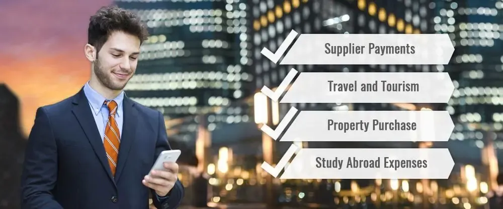 Business professional using a smartphone in a city setting, with a checklist overlay highlighting international payment use cases such as supplier payments, travel and tourism, property purchase, and study abroad expenses.
