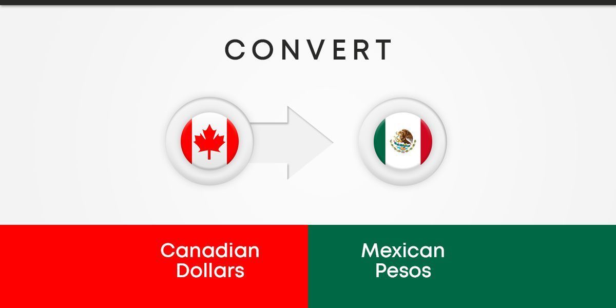 Visual showing currency conversion from Canadian dollars to Mexican pesos using national flags and a directional arrow.