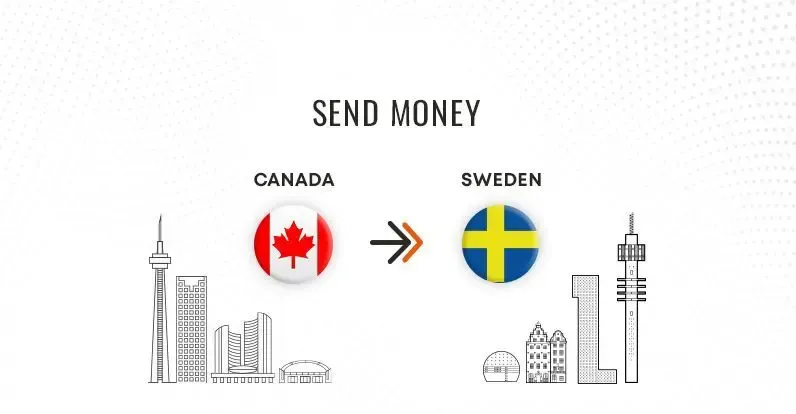 Send money from Canada to Sweden illustration with national flags and landmark outlines representing both countries
