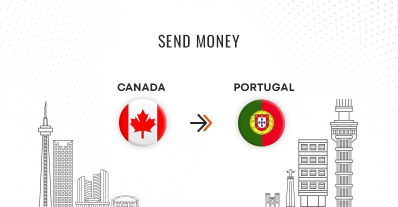 Illustration showing money transfer from Canada to Portugal  with country flags, maps, and iconic landmarks, representing international payment services.
