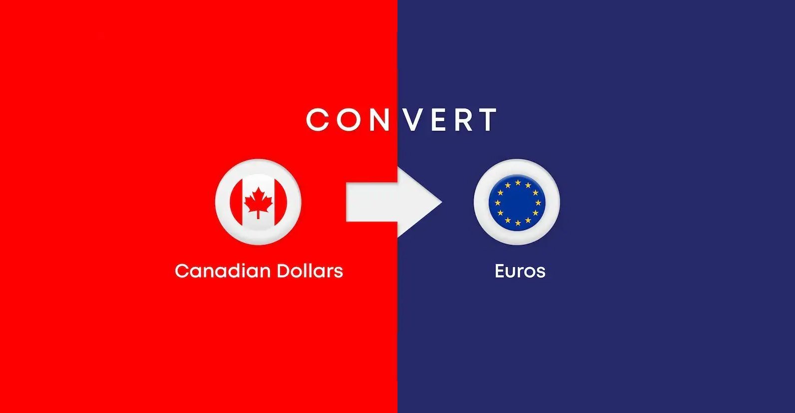 A digital illustration depicting currency exchange, with Canadian dollar and euro symbols interconnected by arrows, symbolizing the conversion process.​