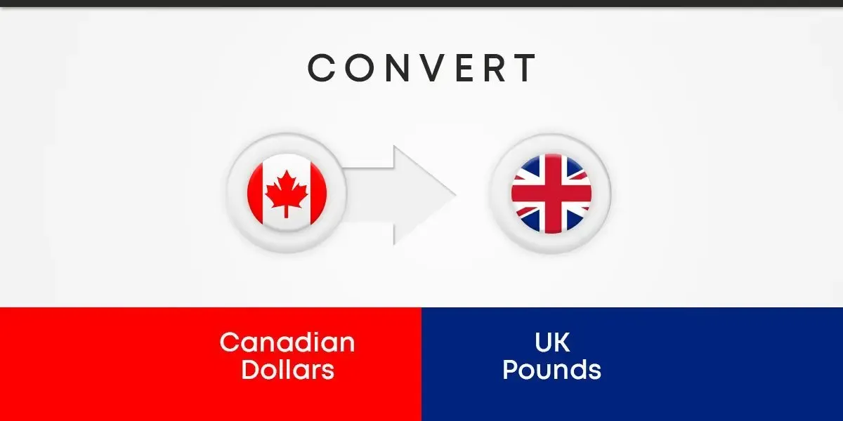 Hero Image Visual showing an arrow from a Canadian flag to the UK flag depicting CAD to GBP conversion.