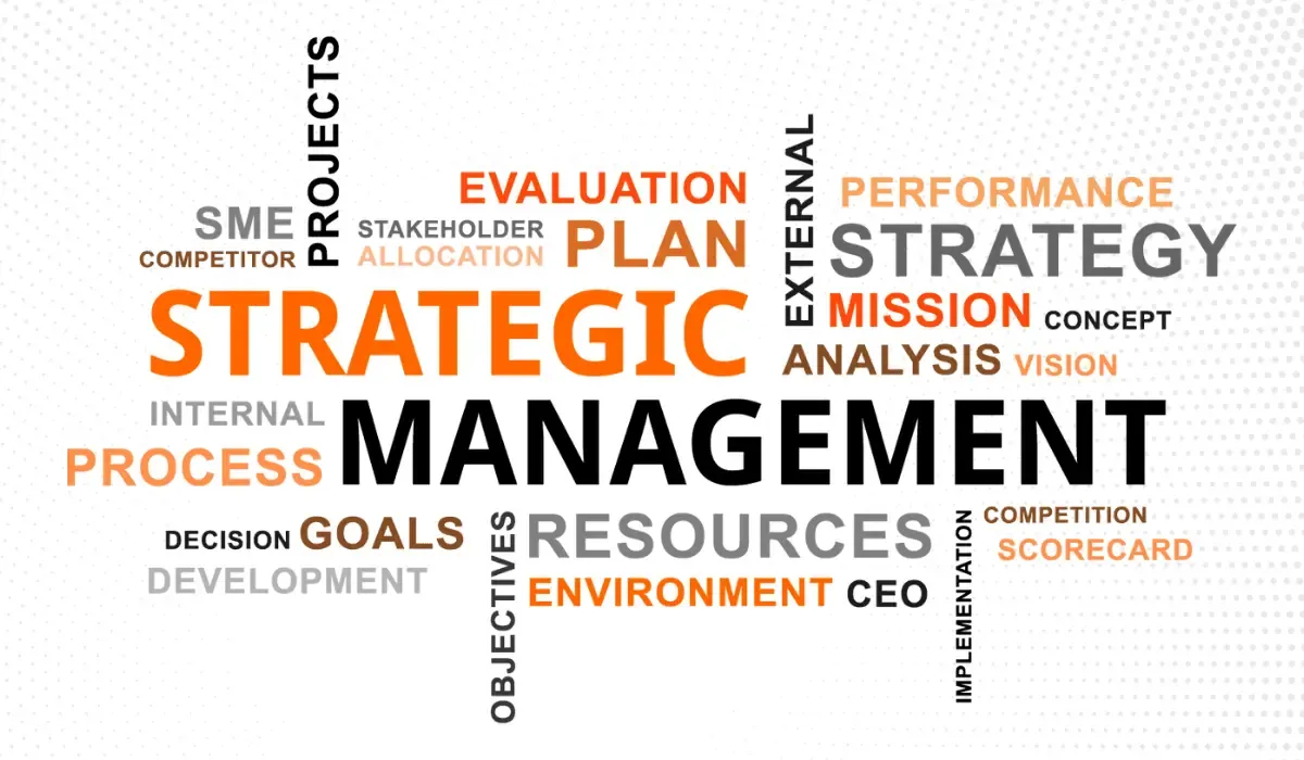 Word cloud featuring terms like strategic management, goals, resources, and process—emphasizing key concepts in business and cash flow planning.